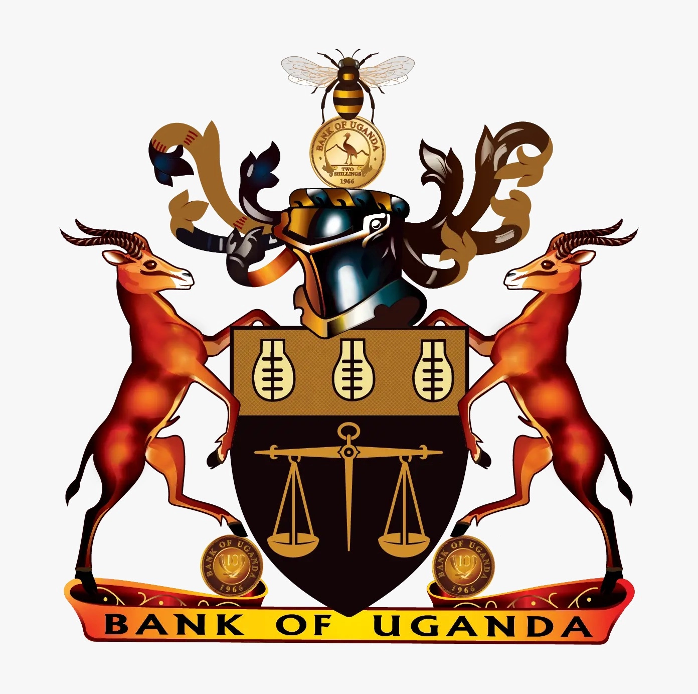 bankofuganda